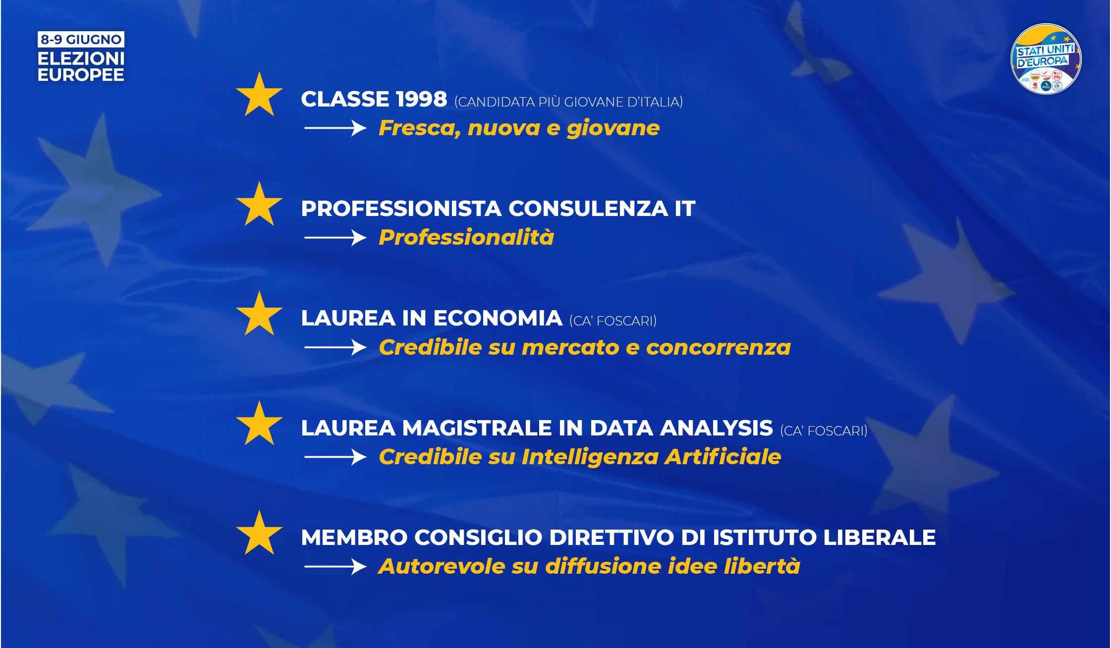 Punti di forza e USP della candidata: profilo, formazione e credibilità sui temi